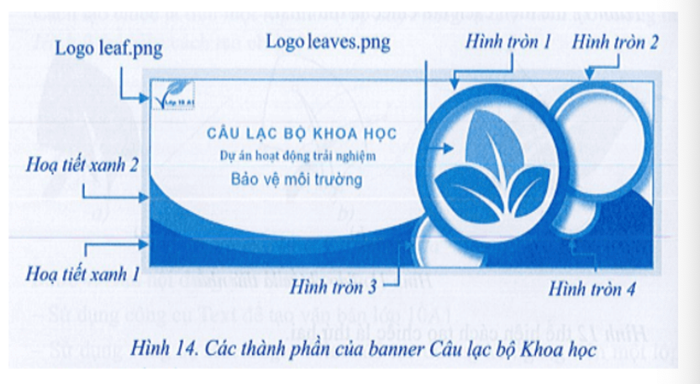 Hãy thiết kế một logo để nhận diện thương hiệu của một nhóm, một tổ chức